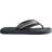 Havaianas New Urban Way - New Graphite