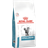 Royal Canin Hypoallergenic Cat 0.4kg