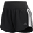 adidas 3-Stripes Gym Shorts Women - Black/Black