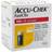 Accu-Chek Fastclix 102-pack