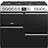 Stoves Precision Deluxe S1000G Stainless Steel