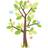 RoomMates Kids Tree Giant Wall Decal