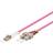 Goobay Multimode duplex OM4 50/125 LC-SC 0.5m