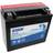 Exide ETX20HL-BS