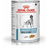 Royal Canin Sensitivity Control Chicken with Rice
