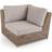 Brafab Glendon Corner Modulsoffa