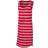 Regatta Kimberley Walsh Felixia Striped Sleeveless Dress - Virtual Pink