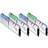 G.Skill Trident Z Royal Silver DDR4 3600MHz 4x8GB (F4-3600C14Q-32GTRSA)