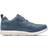 Icebug Ava RB9X W - LakeBlue