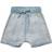 Petit by Sofie Schnoor Shorts - Light Blue (P212419-5063)