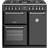 Stoves Richmond S900DF Black