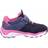 Superfit Sport5 - Blue/Pink