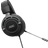 AOC GH200