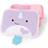 Skip Hop Zoo Little Kid Lunch Kit Unicorn