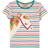 Frugi Camille Applique Tee - Soft Multistripe Horse (TTS110SMQ1824)