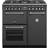 Stoves Richmond S900DF Grey, Anthracite