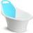 Munchkin Sit and Soak Dual-Stage Tub