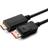 MicroConnect 4K Displayport-HDMI 2.0 1.5m