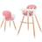 Kinderkraft Sienna Highchair