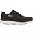 Skechers GoRun Ride 9 M - Black/White