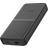OtterBox Fast Charge Powerbank 20000mAh