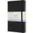 Art Sketch Book M Black (Paperback, 2019)