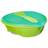 Vitalbaby Nourish Power Suction Bowl Set