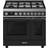 Smeg CPF92GMA Anthracite, Black, Grey