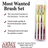 The Army Painter Army Painter Most Wanted Brush Set