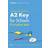 Practice Tests for A2 Key for Schools (KET) (Volume 1) (Paperback)