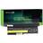 Green Cell LE22 Compatible