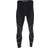 UYN Evolutyon Underwear Pant Men - Blackboard/Anthracite/White