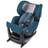 Recaro Salia Sommarskydd