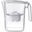 Philips Water Filter Kande 3L