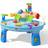 Step2 Construction Site Water Table with Accessories