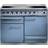 Falcon 1092 Deluxe Induction Blue