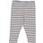 Wheat Silas Jersey Pants - Bluefin Multi Stripe (6869f-109-9087)