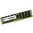 OWC DDR4 2666MHz 8GB ECC Reg (OWC2666D4MPE8GB)