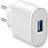 SBS TETR1USB2AWFAST