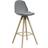 In Living Tryps Barstol 105.5cm