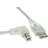 InLine Angle USB A - USB B 2.0 3m