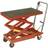 Sealey HPT400H Hydraulic Platform Truck 400kg High Lift