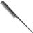 Eurostil Hairstyle Charcoal (20,5 cm)