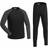Pinewood Finnveden Base Layer Undertøjssæt M'S
