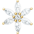 Thomas Sabo Charm Club Flower Ear Stud - Gold/Transparent