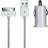 Sinox 12V Car Charger 1.0A