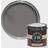 Farrow & Ball Estate No.276 Väggfärg, Takfärg Mole's Breath 2.5L