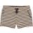 Wheat Walder Shorts - Deep Wave Stripe (2909f-103-0327)