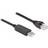 DeLock seriel adapter 50 cm sort 0.5m