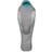 Rab Solar Ultra 2 Women's Sleeping bag Women's Granite Regular Zip: Left
